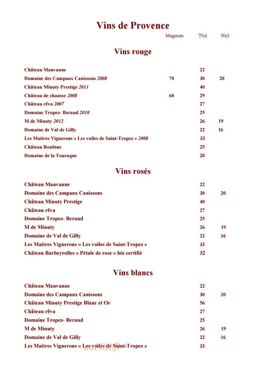 Bello visto — carte page 4