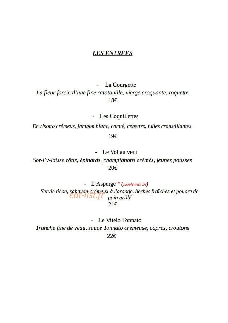 Hôtel L'Arena — carte page 1