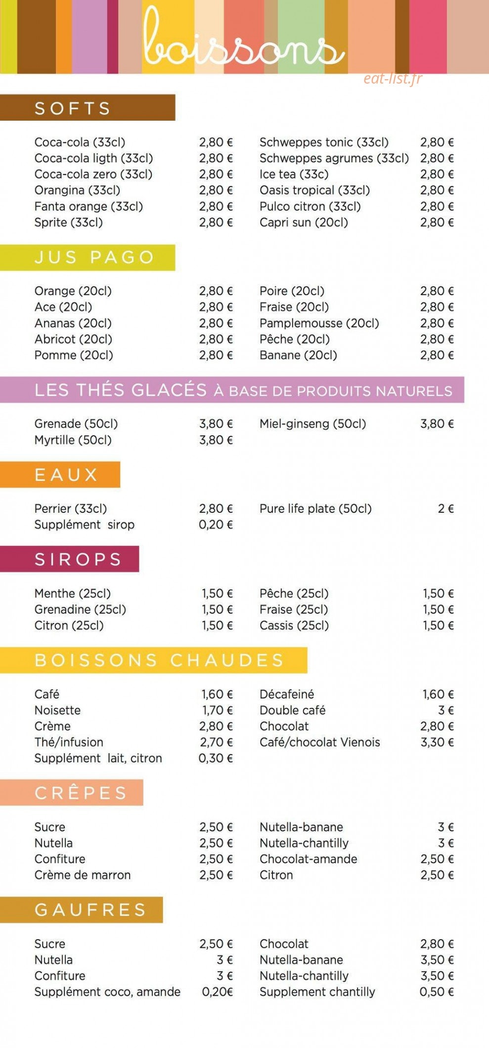 La Fabrique — carte page 1
