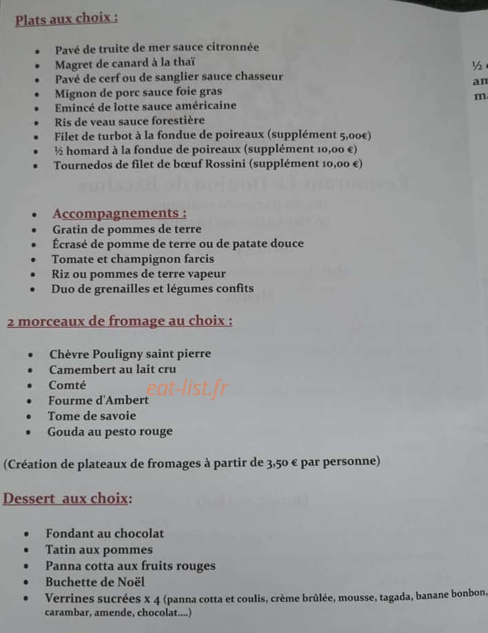 Le donjon de bacchus — carte page 2
