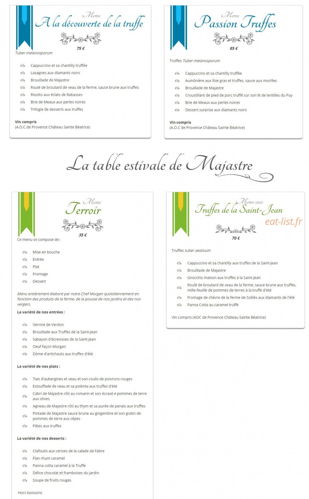 La table de Majastre — carte page 1