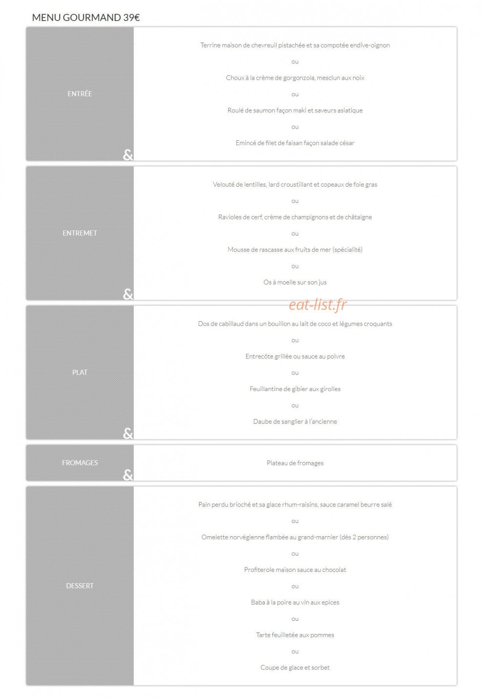 Moulin de la Sambuc — carte page 4