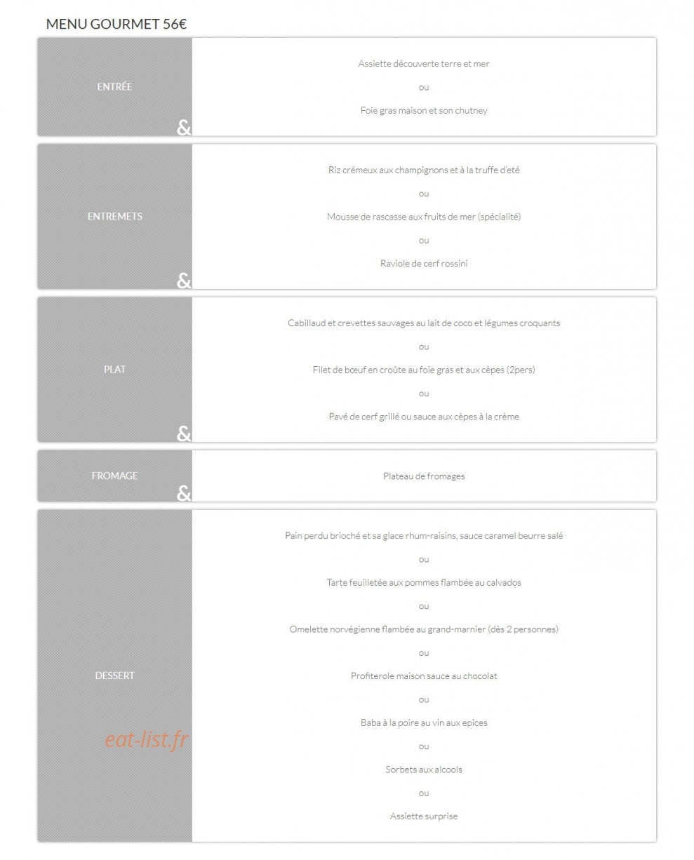Moulin de la Sambuc — carte page 3