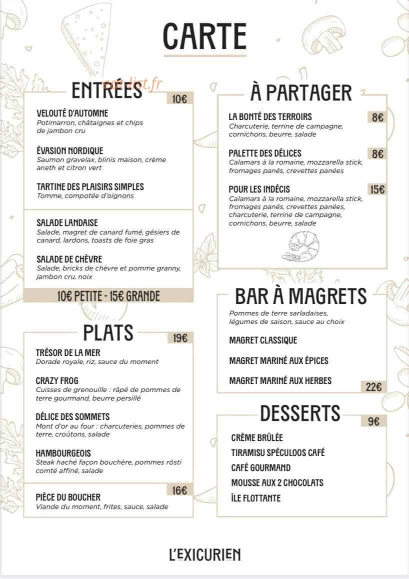 L’exicurien — carte page 1