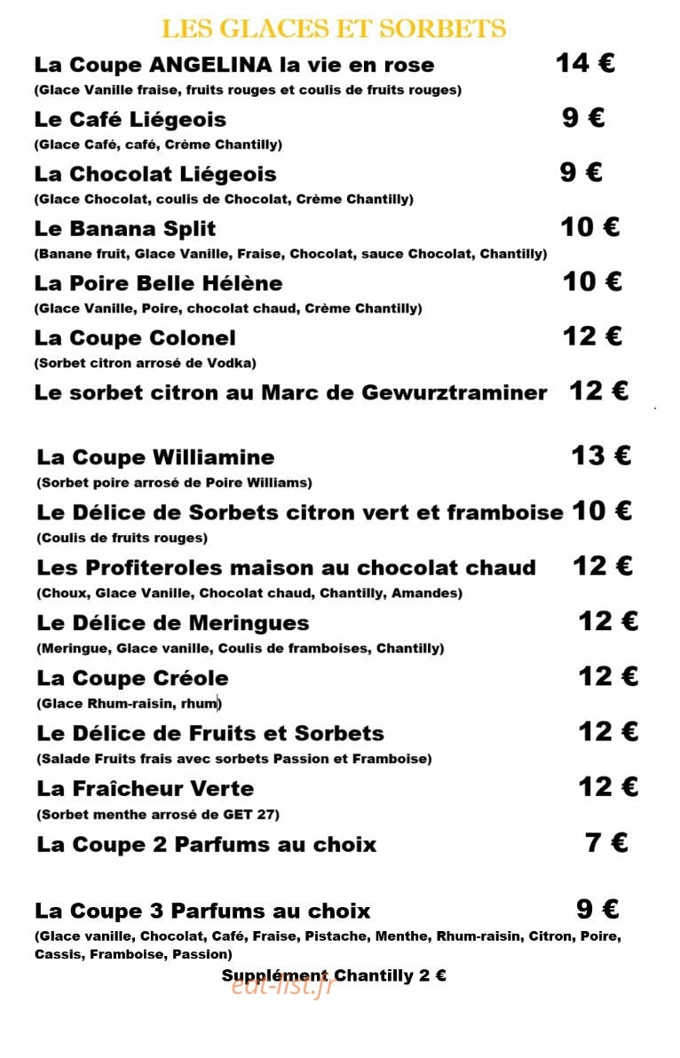 La Renaissance — carte page 5