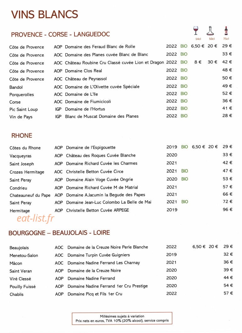 Le Jardin Poncet — carte page 13