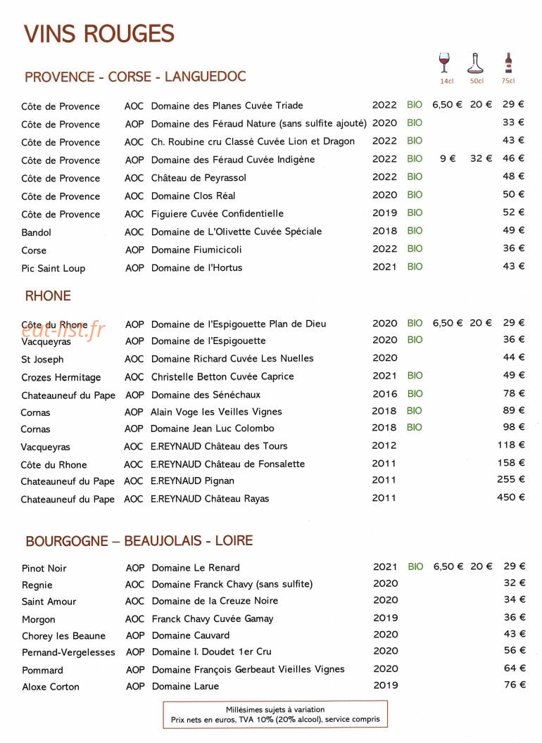 Le Jardin Poncet — carte page 12