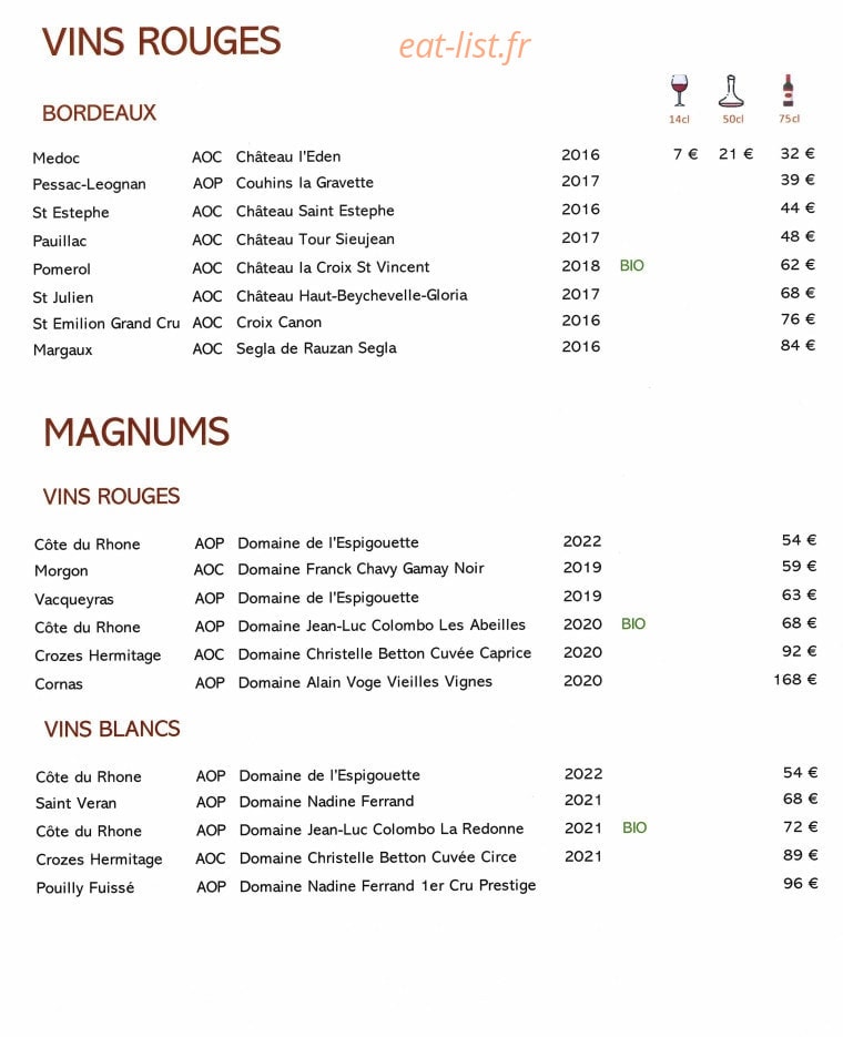 Le Jardin Poncet — carte page 10