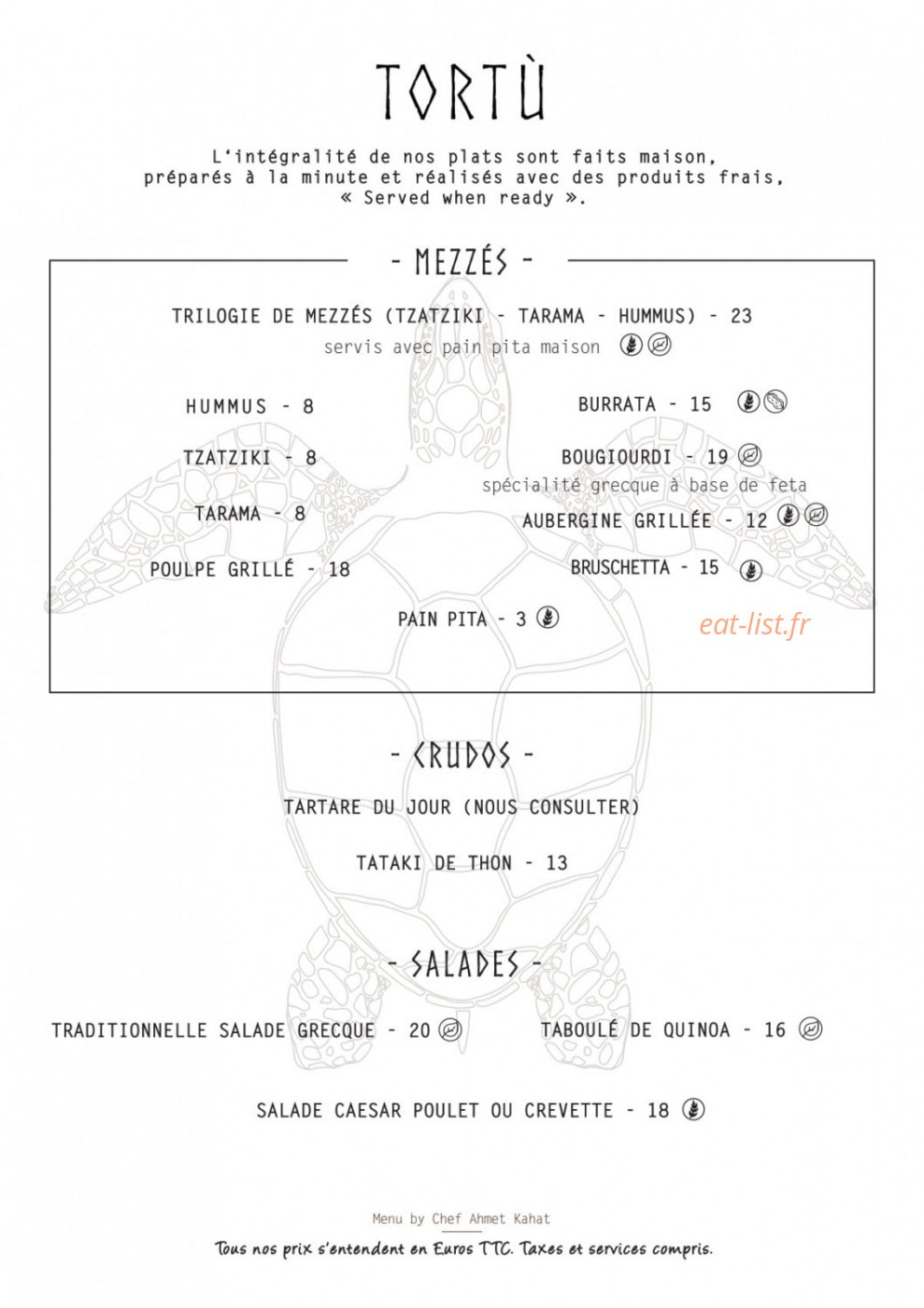 Tortù — carte page 1