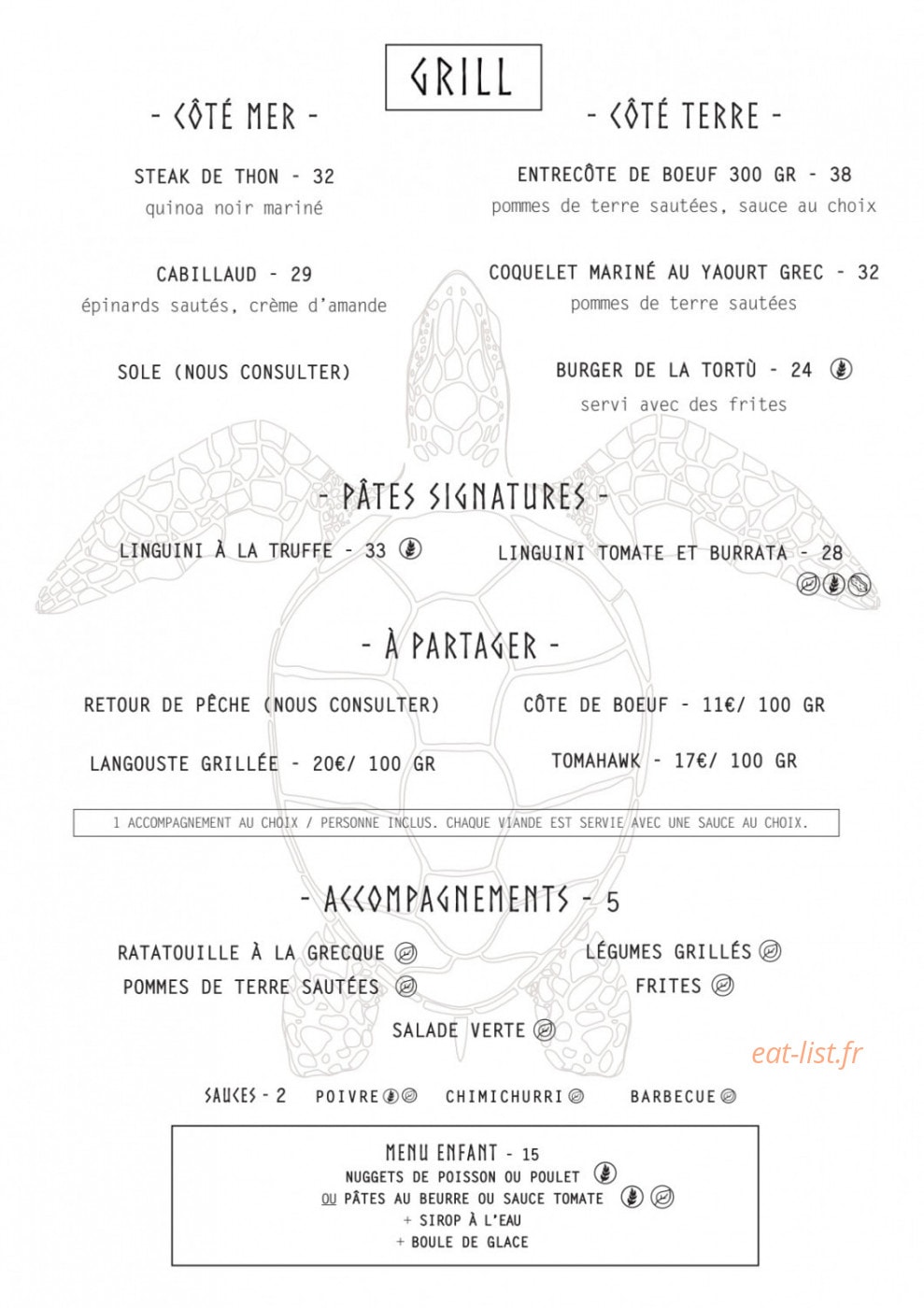 Tortù — carte page 2