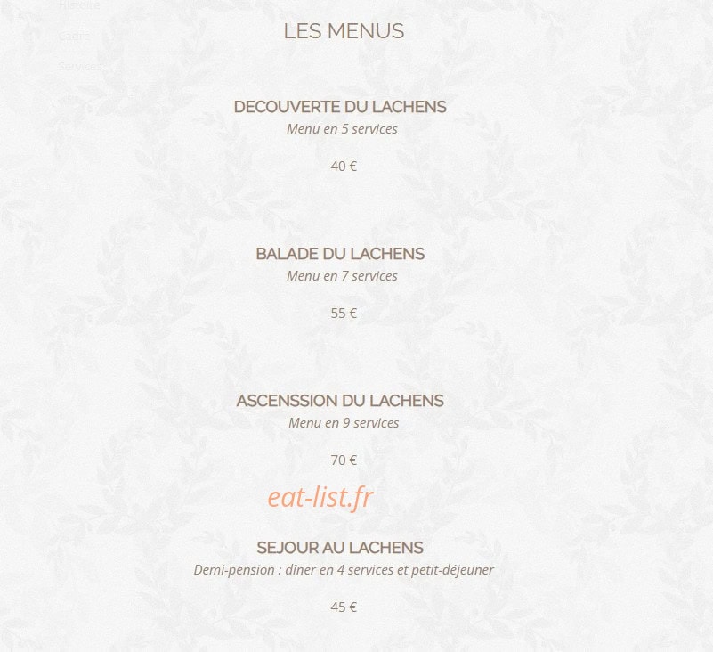 Hôtel du Lachens — carte page 1