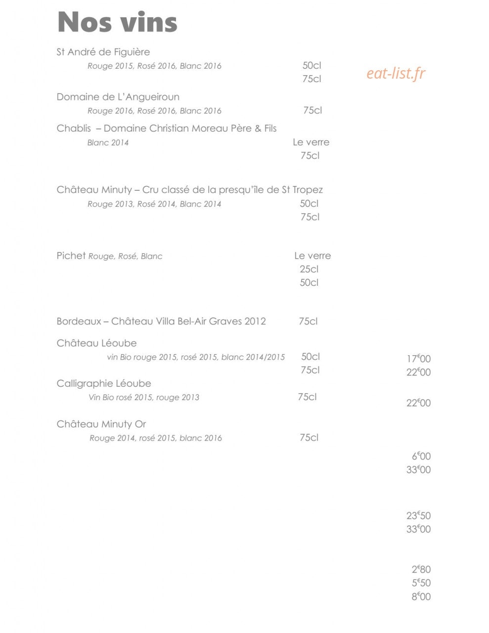 Le Grand Pavois — carte page 7