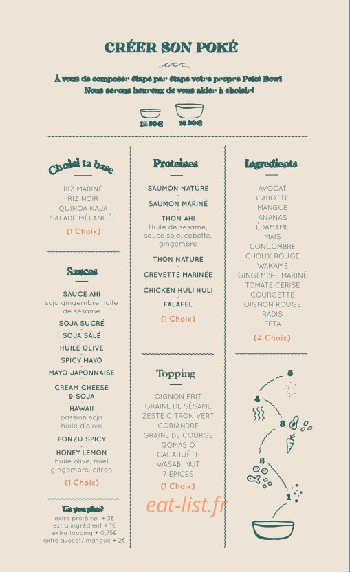 Kaja — carte page 2
