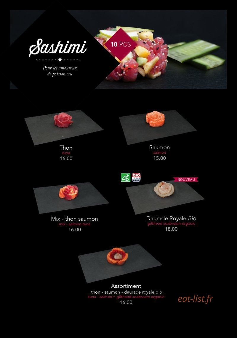 Kyoto — carte page 7