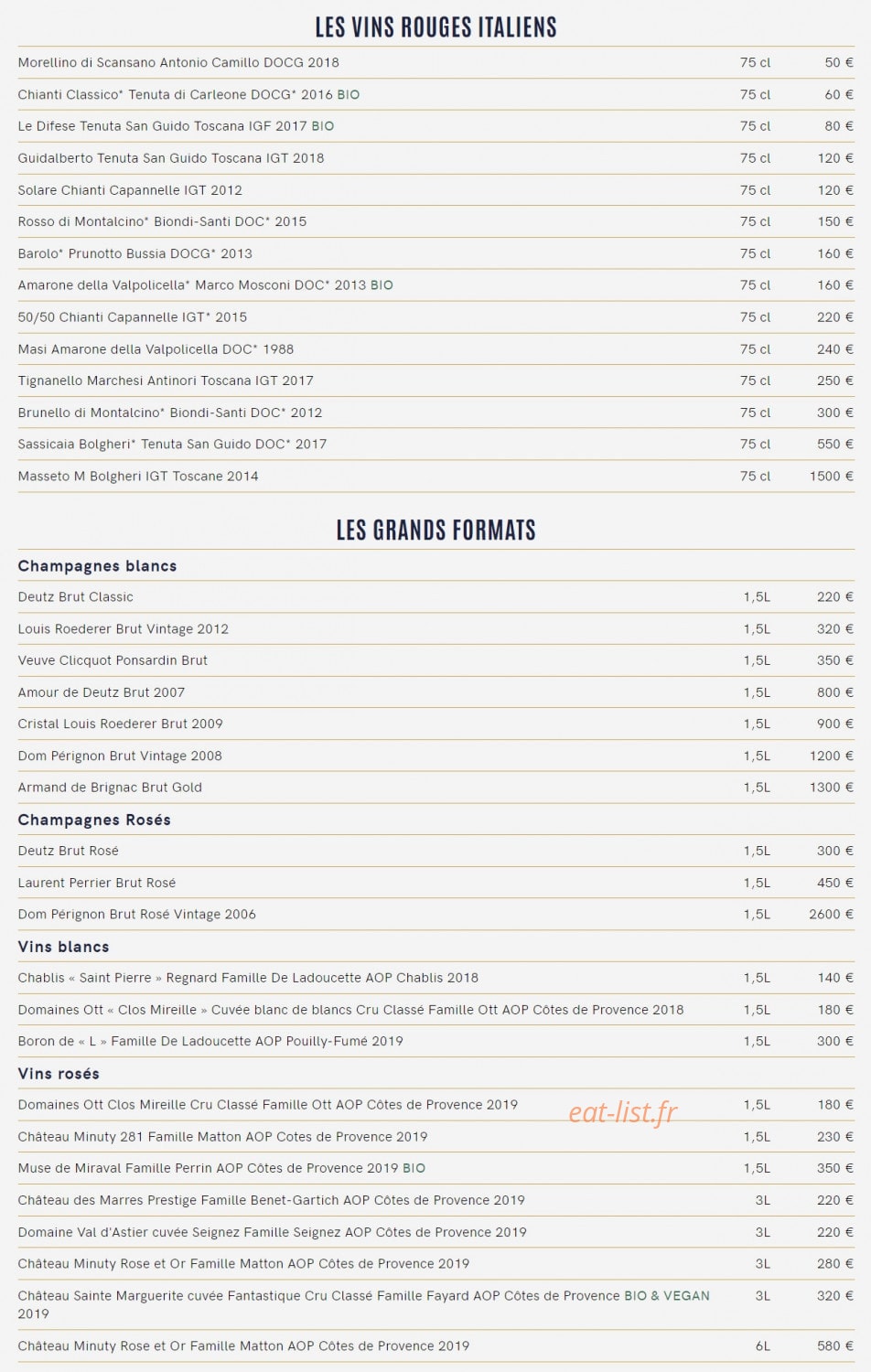 Le Ciel — carte page 8