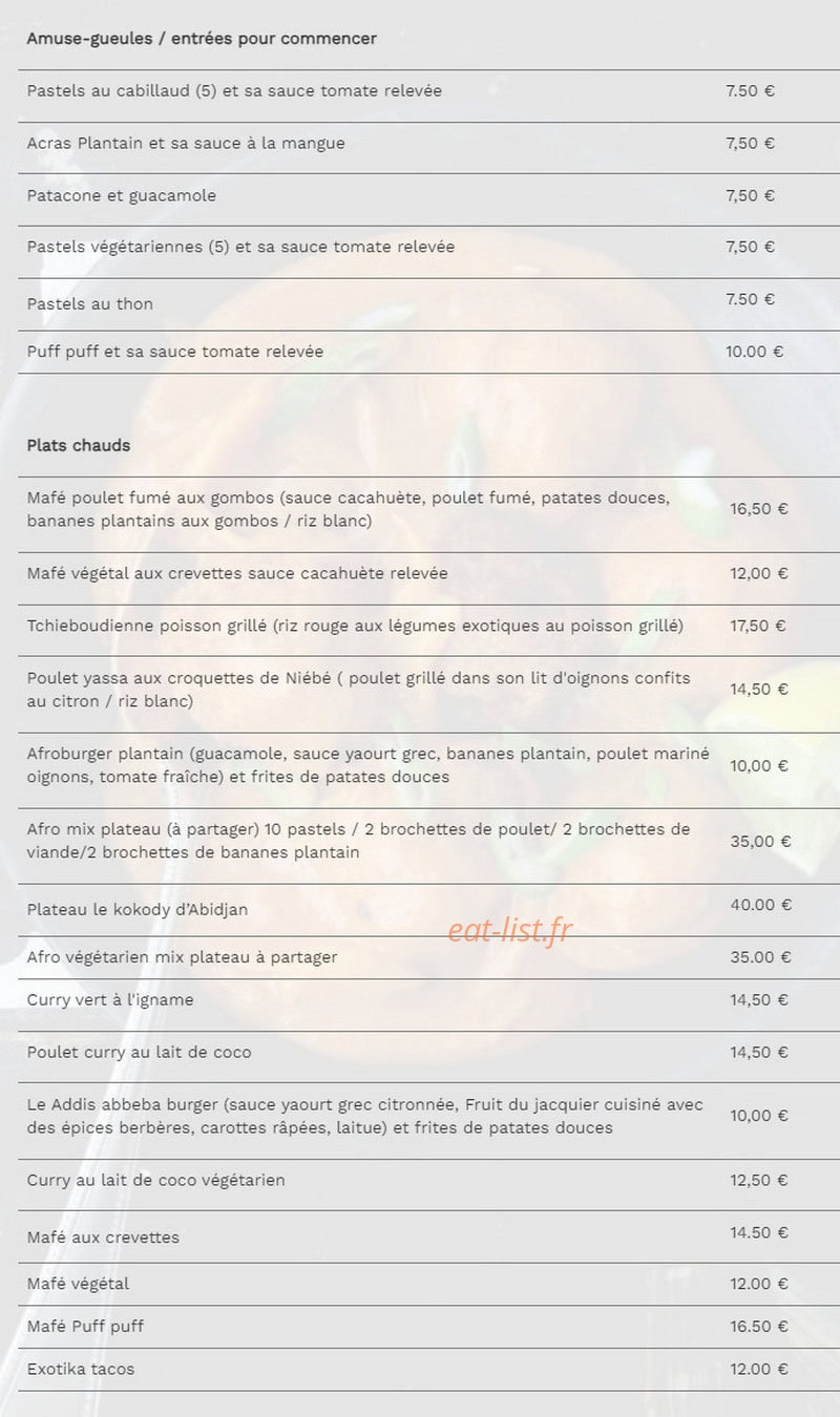 Afrikesty — carte page 1