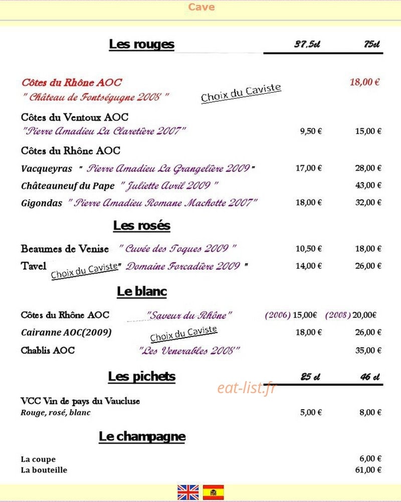 Les Arts — carte page 6