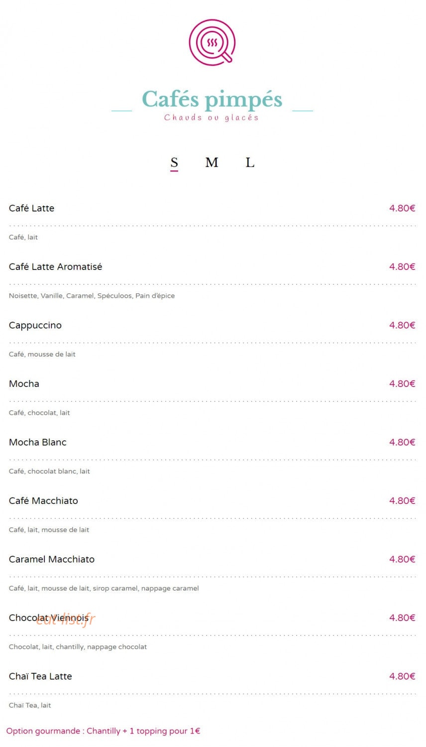 Yaoz — carte page 13
