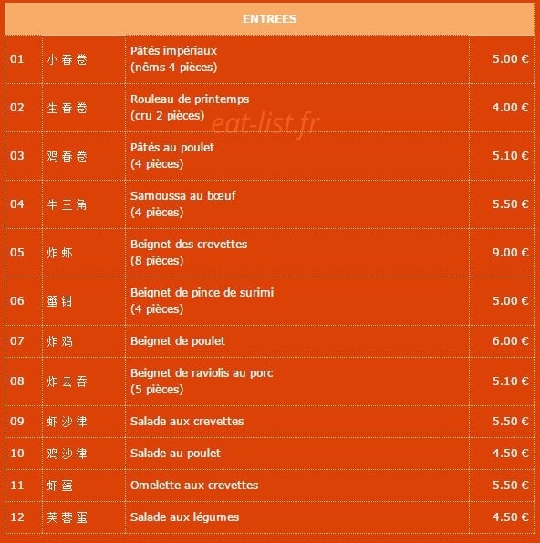 Soleil d'Asie — carte page 3