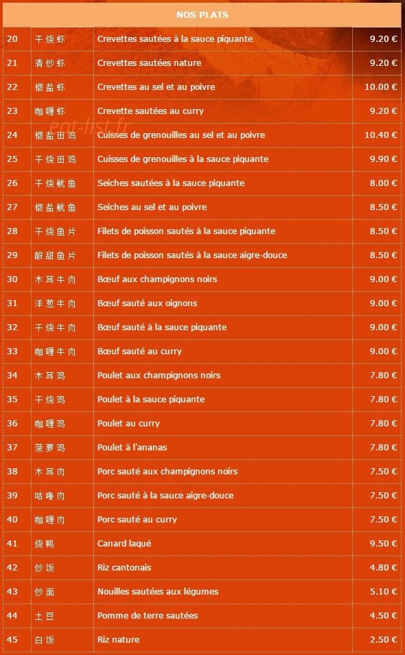 Soleil d'Asie — carte page 2