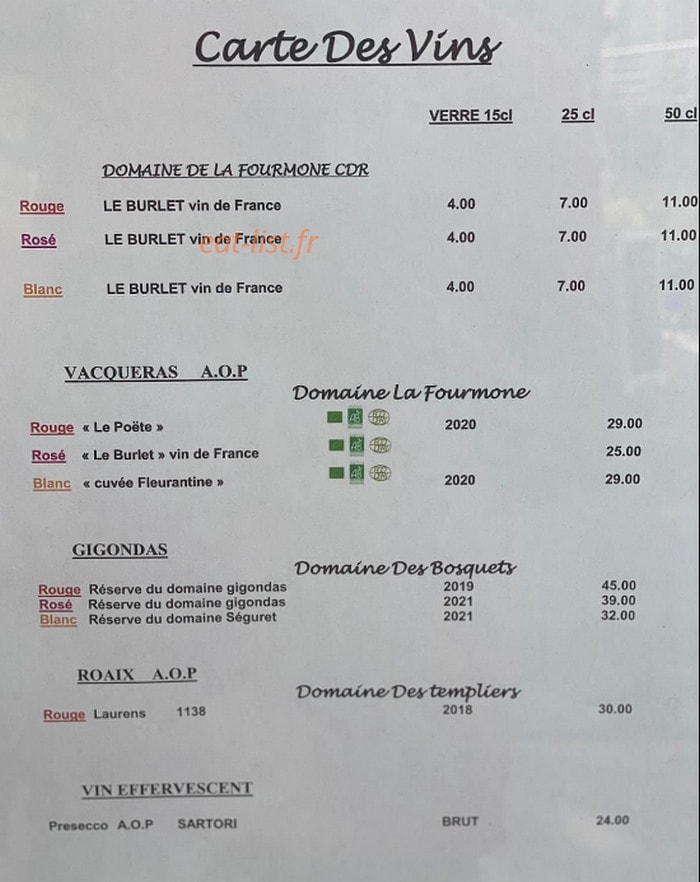 Les sales gosses — carte page 6