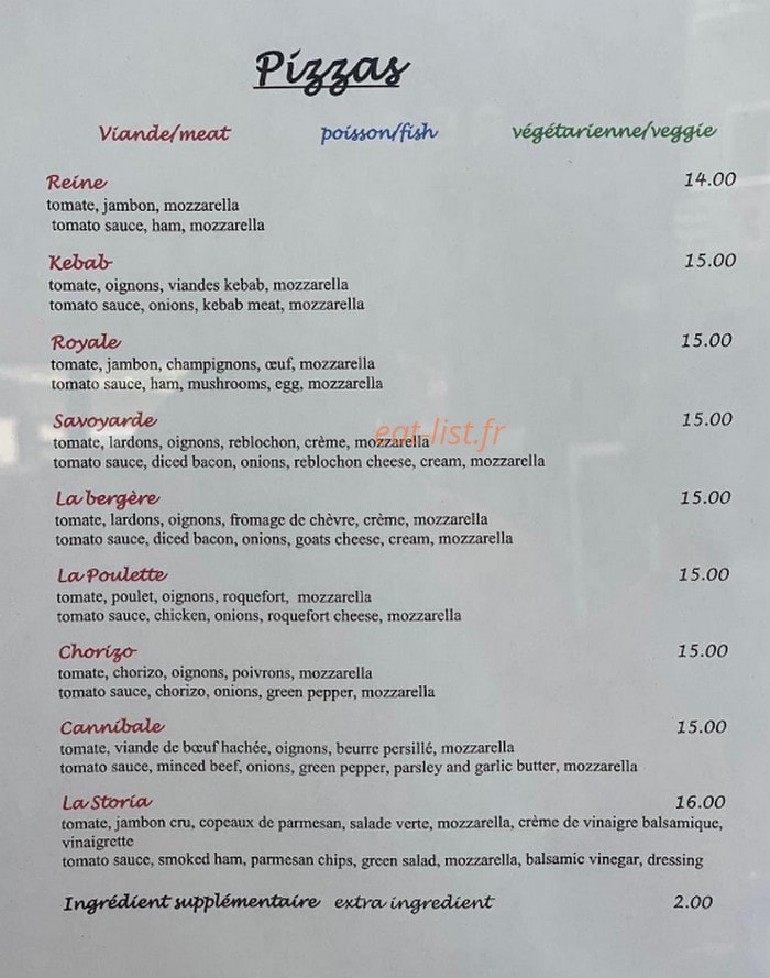 Les sales gosses — carte page 1
