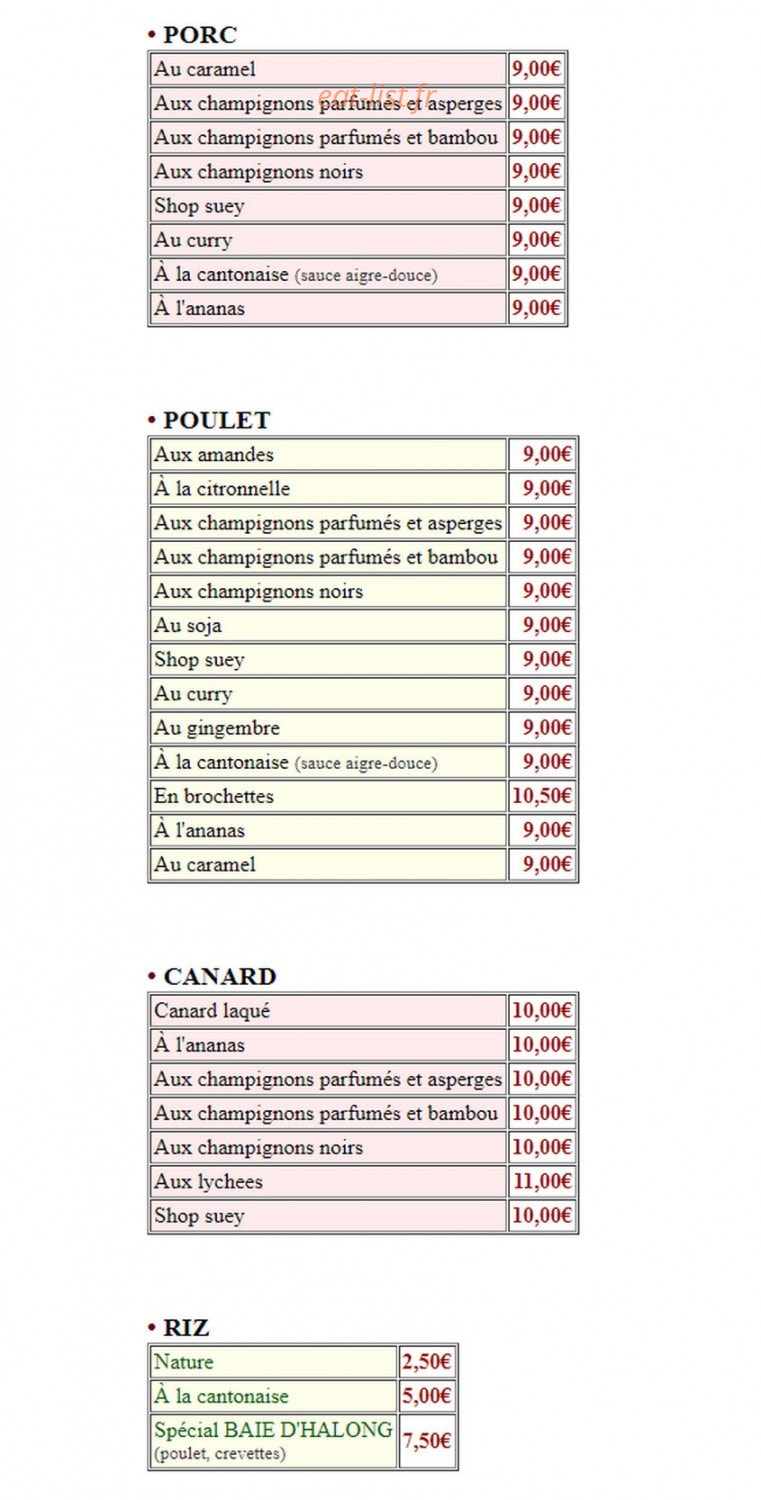 Baie d'Halong — carte page 3