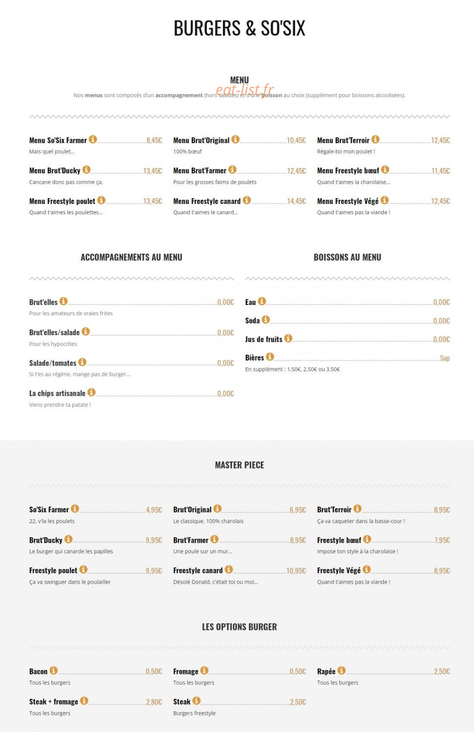 Brut Butcher — carte page 1