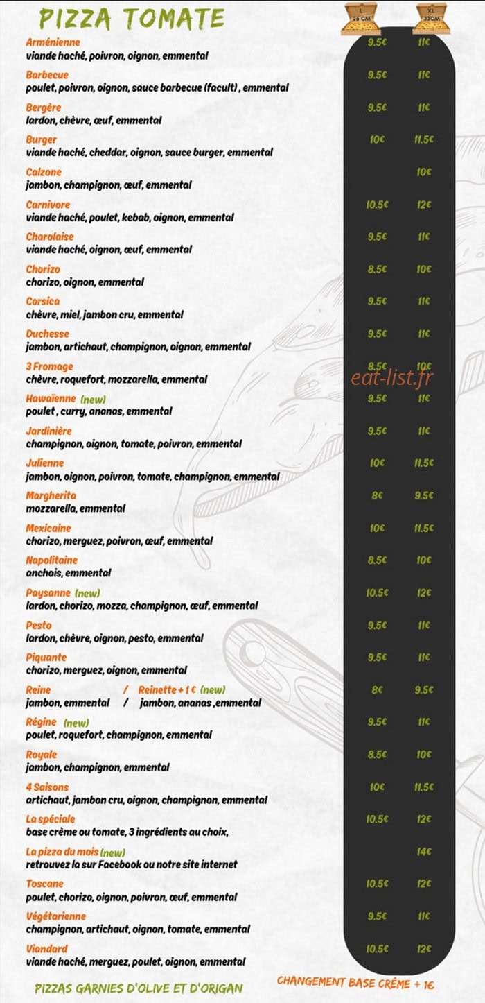 L'atelier a Pizza 84 — carte page 4