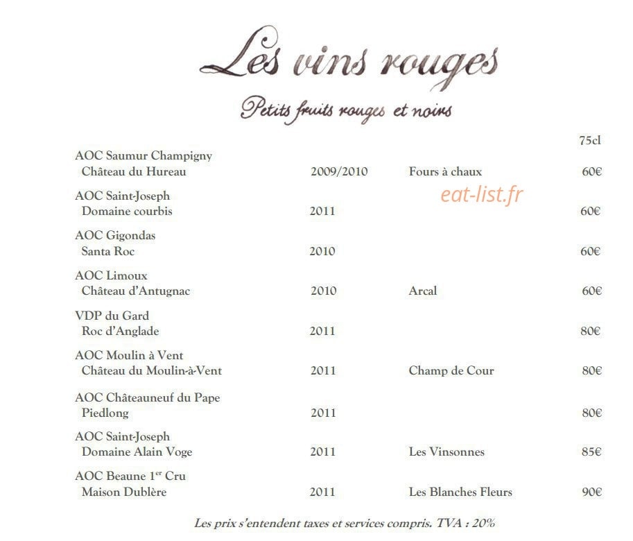 La Petite Maison de Cucuron — carte page 22