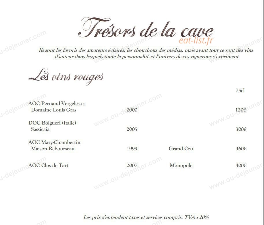 La Petite Maison de Cucuron — carte page 14