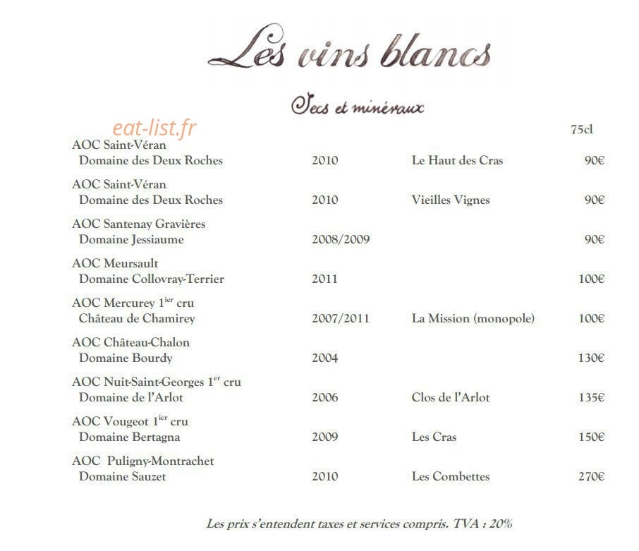 La Petite Maison de Cucuron — carte page 18
