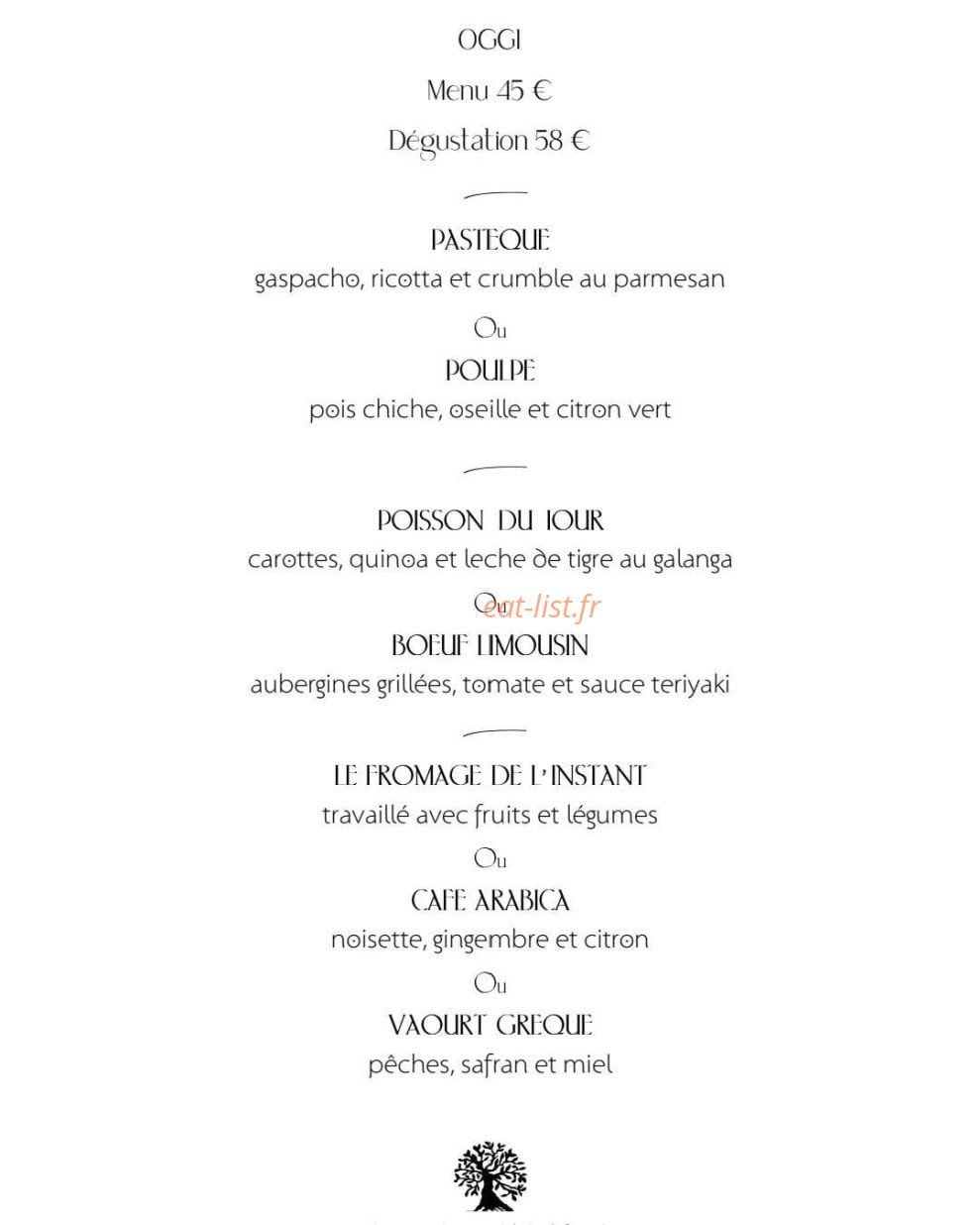 Insitio — carte page 1