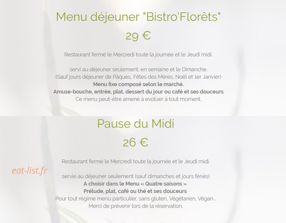 Les Florets — carte page 1