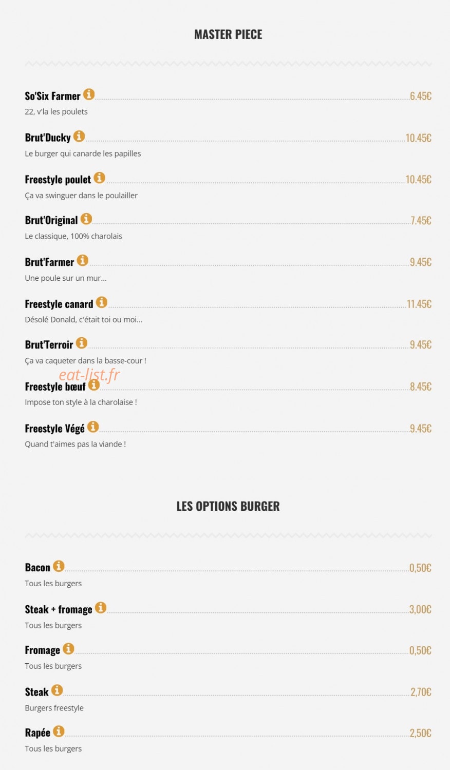 Brut Butcher — carte page 2