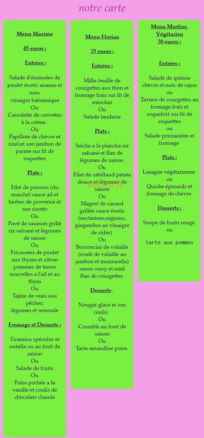 Fafa et tom — carte page 1