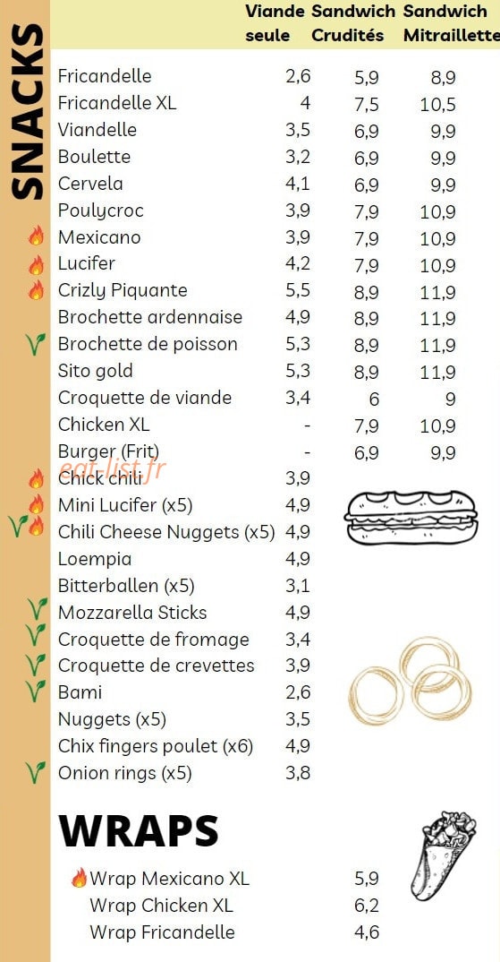 L'Atelier Belge — carte page 2