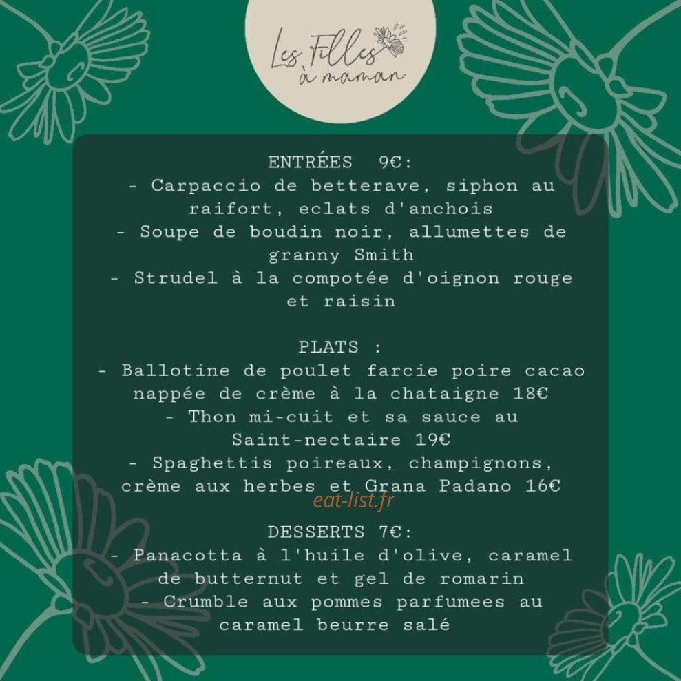 Les Filles à Maman — carte page 1