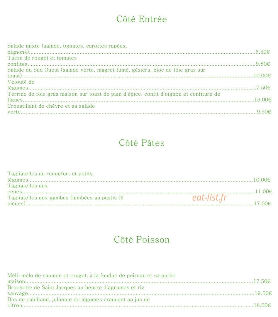 Côté Cours — carte page 2