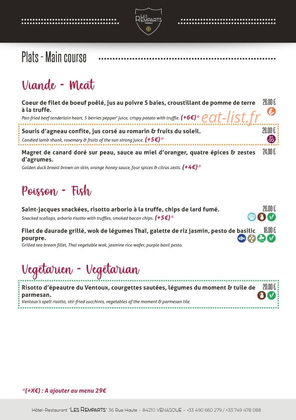 Les remparts — carte page 4