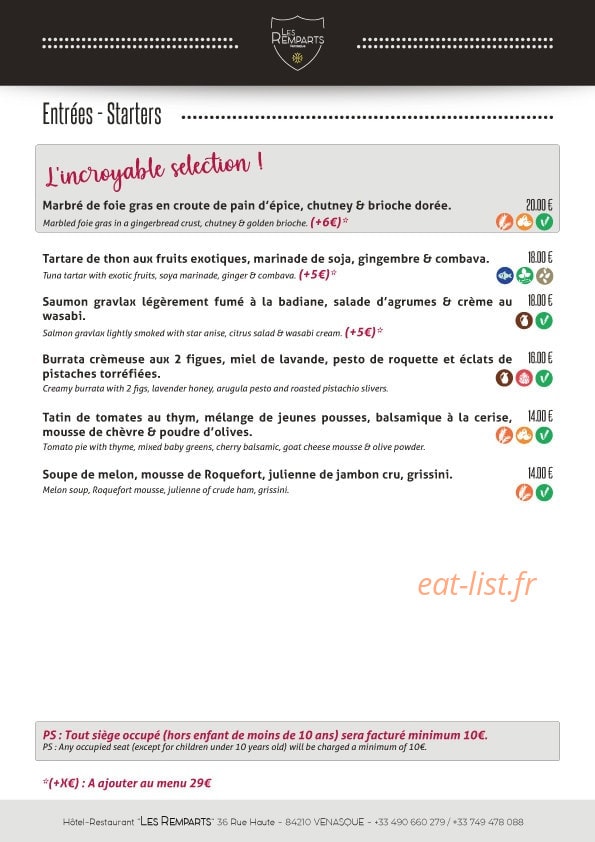 Les remparts — carte page 3