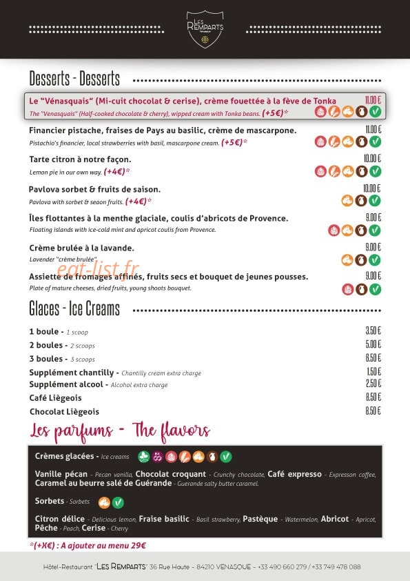 Les remparts — carte page 6
