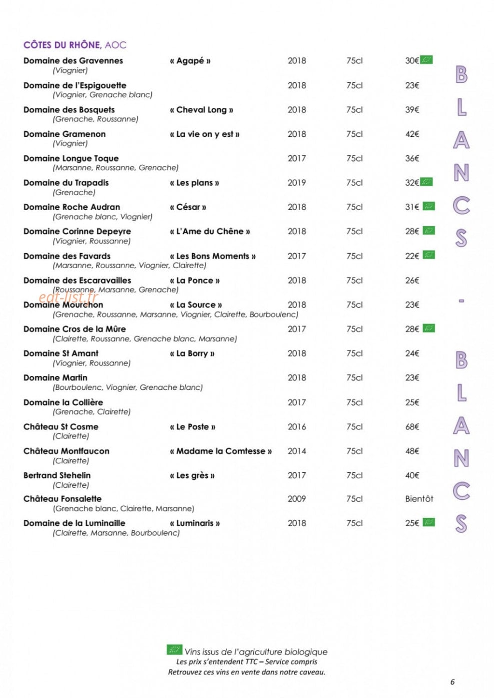 Côteaux et  Fourchettes — carte page 10