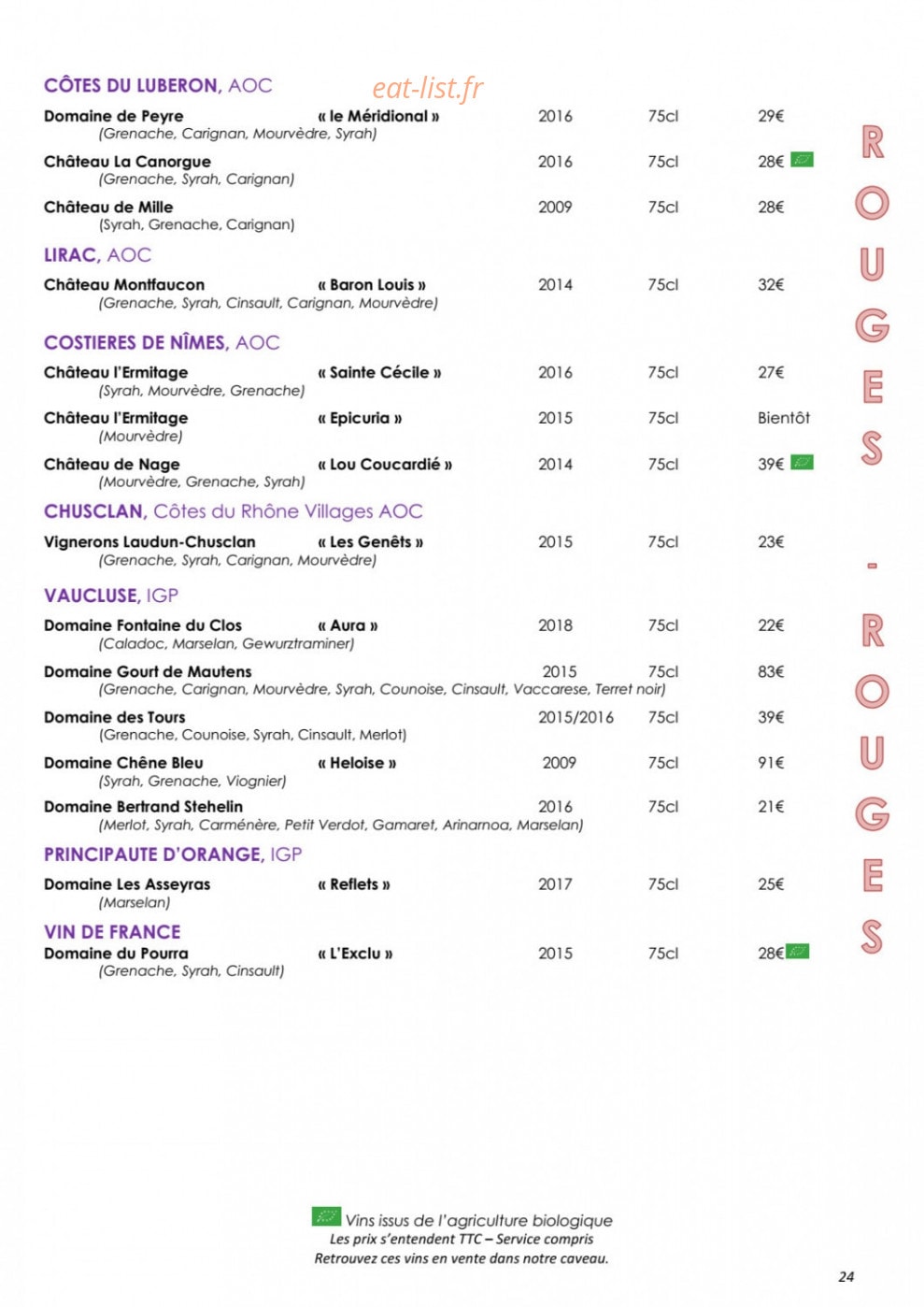 Côteaux et  Fourchettes — carte page 28