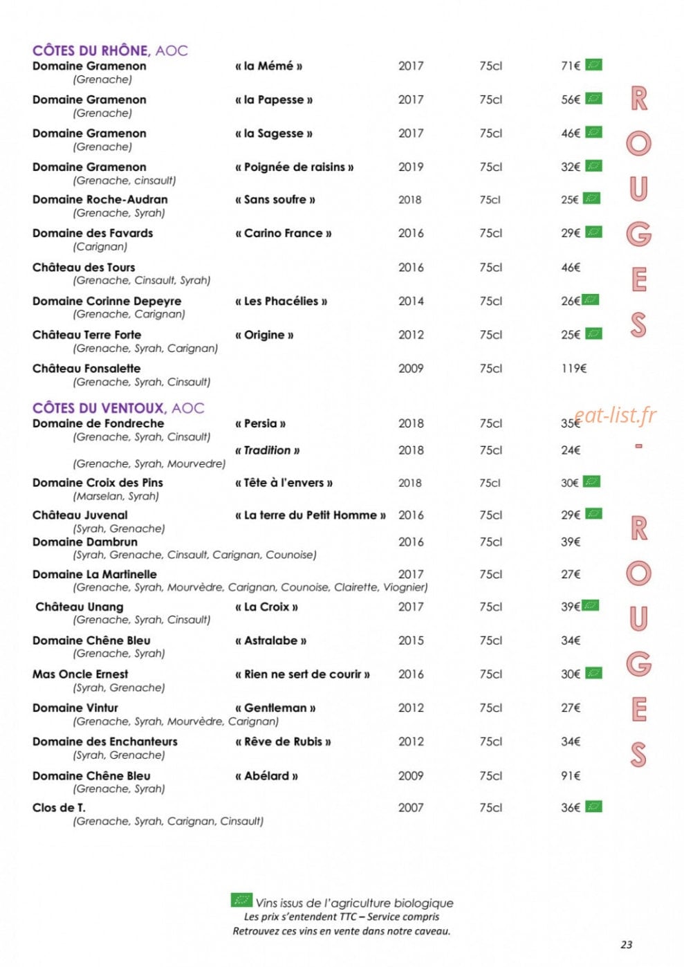 Côteaux et  Fourchettes — carte page 27