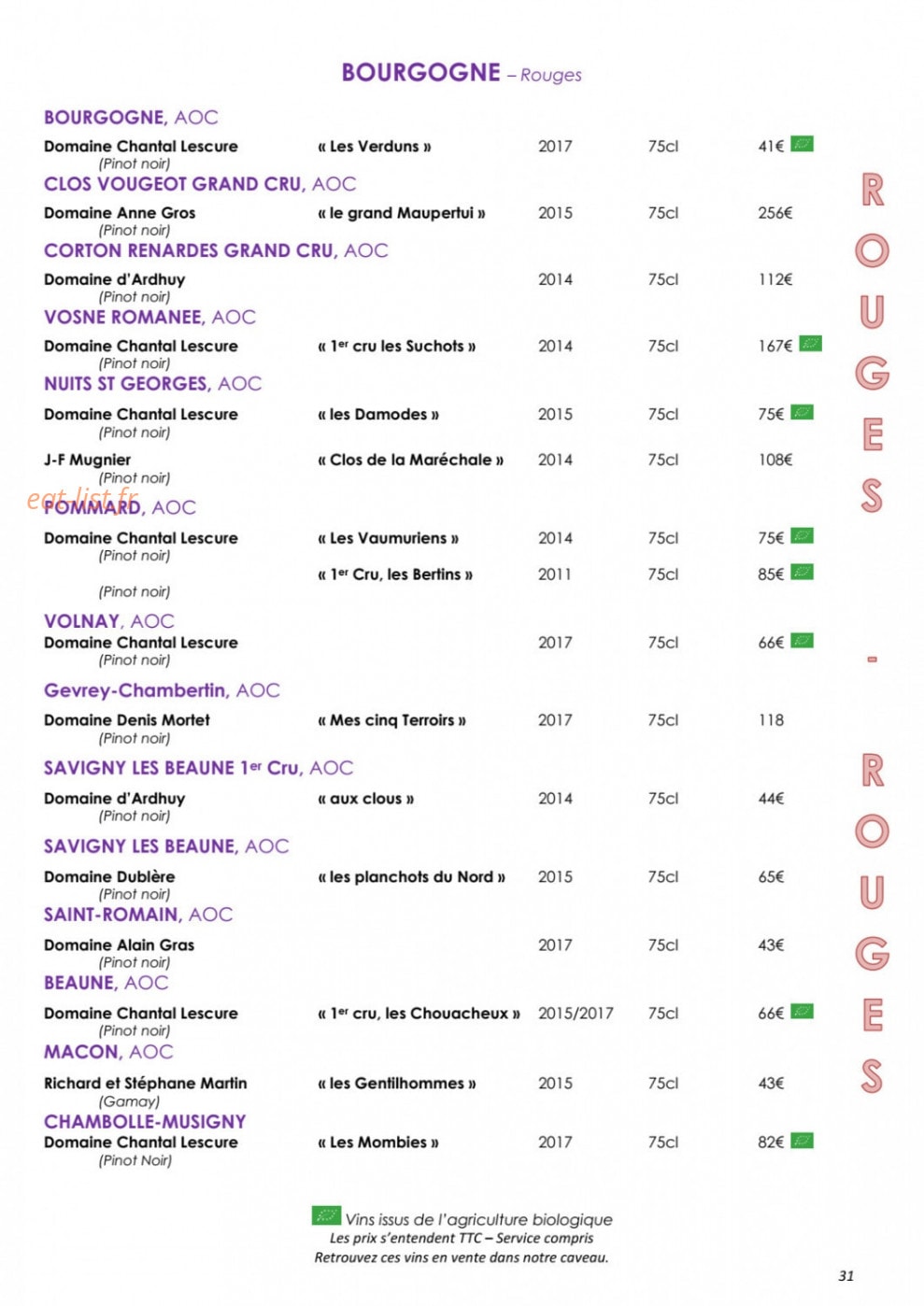 Côteaux et  Fourchettes — carte page 35