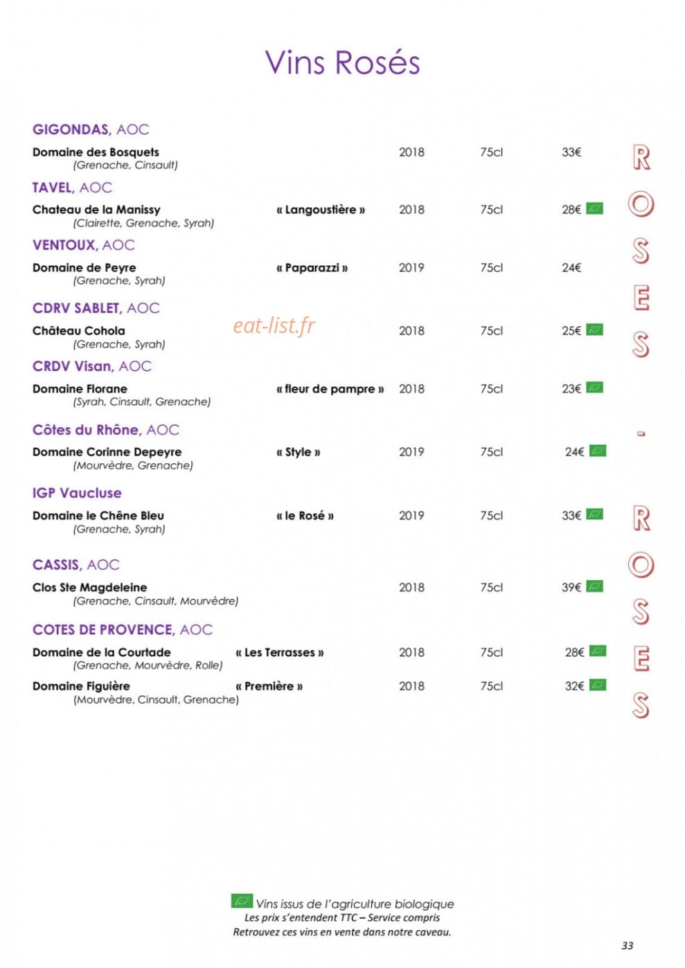 Côteaux et  Fourchettes — carte page 37