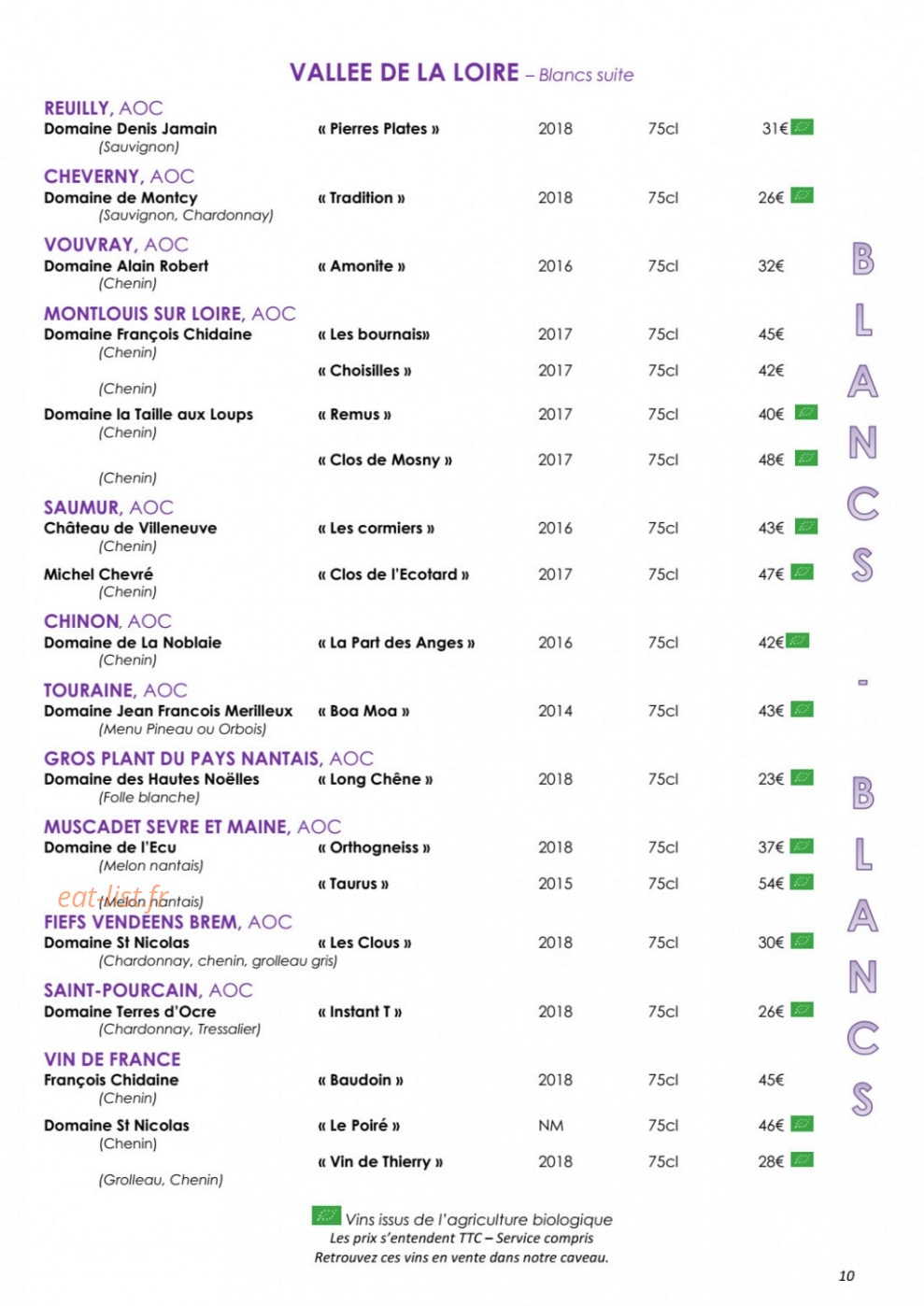 Côteaux et  Fourchettes — carte page 14