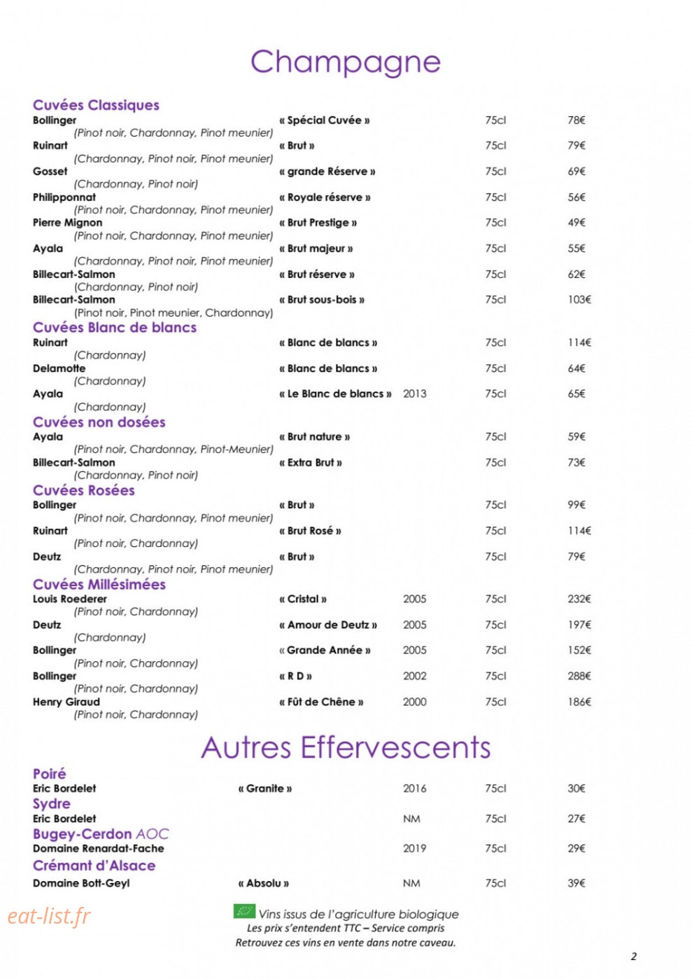 Côteaux et  Fourchettes — carte page 6