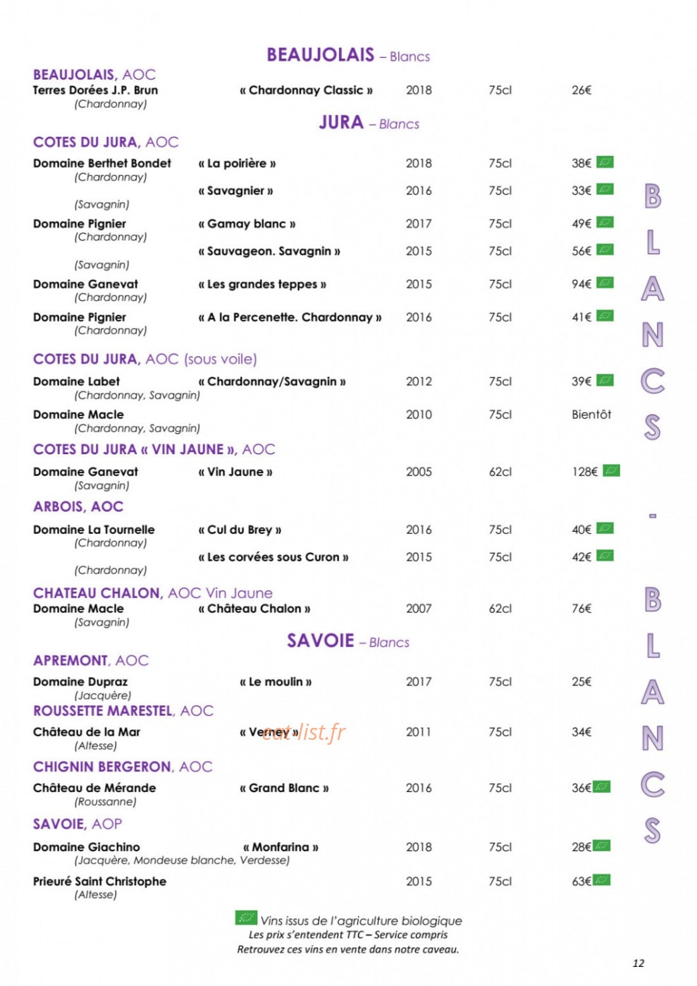 Côteaux et  Fourchettes — carte page 16